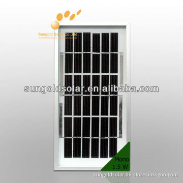 Cheap Price Solar Panel in Pakistan for light system